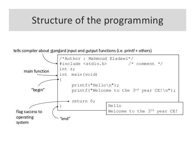 C programming language