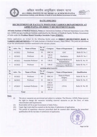 AIIMS Patna Recruitment 2022 for 11 Faculty Posts addajobs.com