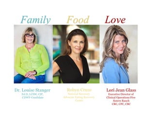Thank you!
Family Food Love
Lori Jean Glass
Executive Director of
Clinical Operations Five
Sisters Ranch
CRC, CPC, CBC
Dr. Louise Stanger
Ed.D, LCSW, CIP,
CDWF-Candidate

Robyn Cruze
National Recovery
Advocate Eating Recovery
Center
 