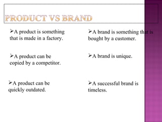 A product is something
that is made in a factory.

A brand is something that is
bought by a customer.

A product can be
copied by a competitor.

A brand is unique.

A product can be
quickly outdated.

A successful brand is
timeless.

 