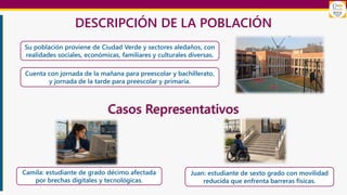 DESCRIPCIÓN DE LA POBLACIÓN
Su población proviene de Ciudad Verde y sectores aledaños, con
realidades sociales, económicas, familiares y culturales diversas.
Cuenta con jornada de la mañana para preescolar y bachillerato,
y jornada de la tarde para preescolar y primaria.
Camila: estudiante de grado décimo afectada
por brechas digitales y tecnológicas.
Juan: estudiante de sexto grado con movilidad
reducida que enfrenta barreras físicas.
Casos Representativos
 