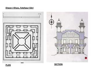 Diwan-i Khass, Fatehpur Sikri




PLAN                            SECTION
 