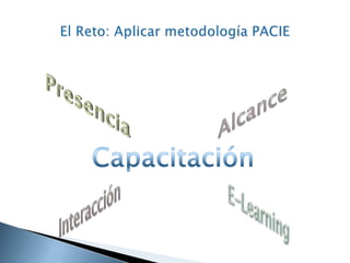 El estudiante es protagonista de su propio proceso formativo.