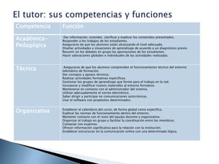 Aumentar la comodidad: