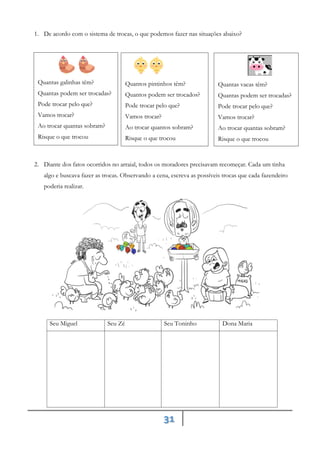31
1. De acordo com o sistema de trocas, o que podemos fazer nas situações abaixo?
2. Diante dos fatos ocorridos no arraial, todos os moradores precisavam recomeçar. Cada um tinha
algo e buscava fazer as trocas. Observando a cena, escreva as possíveis trocas que cada fazendeiro
poderia realizar.
Seu Miguel Seu Zé Seu Toninho Dona Maria
Quantas galinhas têm?
Quantas podem ser trocadas?
Pode trocar pelo que?
Vamos trocar?
Ao trocar quantas sobram?
Risque o que trocou
Quantos pintinhos têm?
Quantos podem ser trocados?
Pode trocar pelo que?
Vamos trocar?
Ao trocar quantos sobram?
Risque o que trocou
Quantas vacas têm?
Quantas podem ser trocadas?
Pode trocar pelo que?
Vamos trocar?
Ao trocar quantas sobram?
Risque o que trocou
 