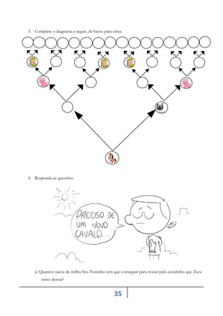 35
3. Complete o diagrama a seguir, de baixo para cima:
4. Responda as questões:
a) Quantos sacos de milho Seu Toninho tem que conseguir para trocar pelo cavalinho que Zeca
tanto deseja?
 