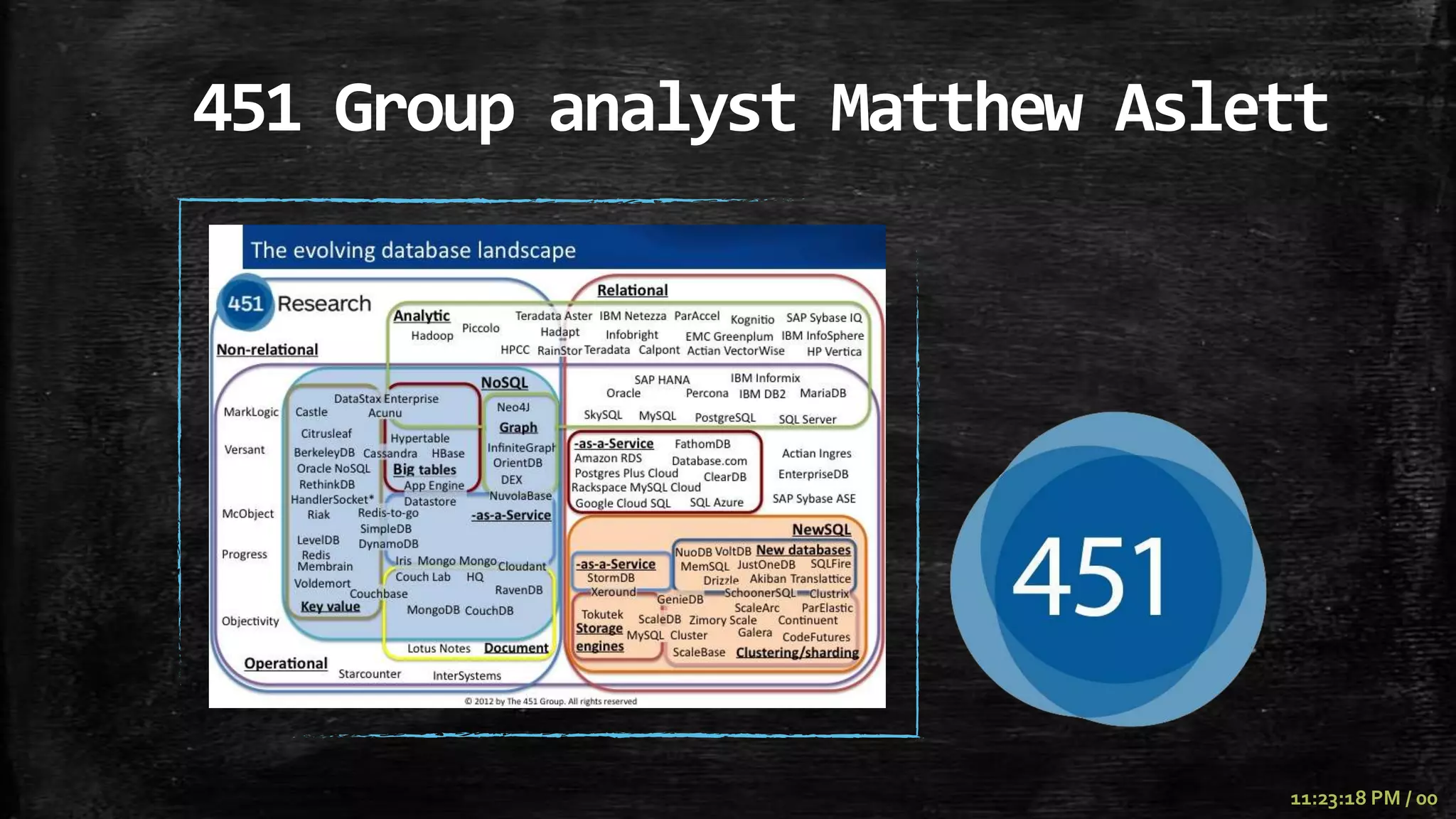 451 Group analyst Matthew Aslett




                              11:23:18 PM / 00
 