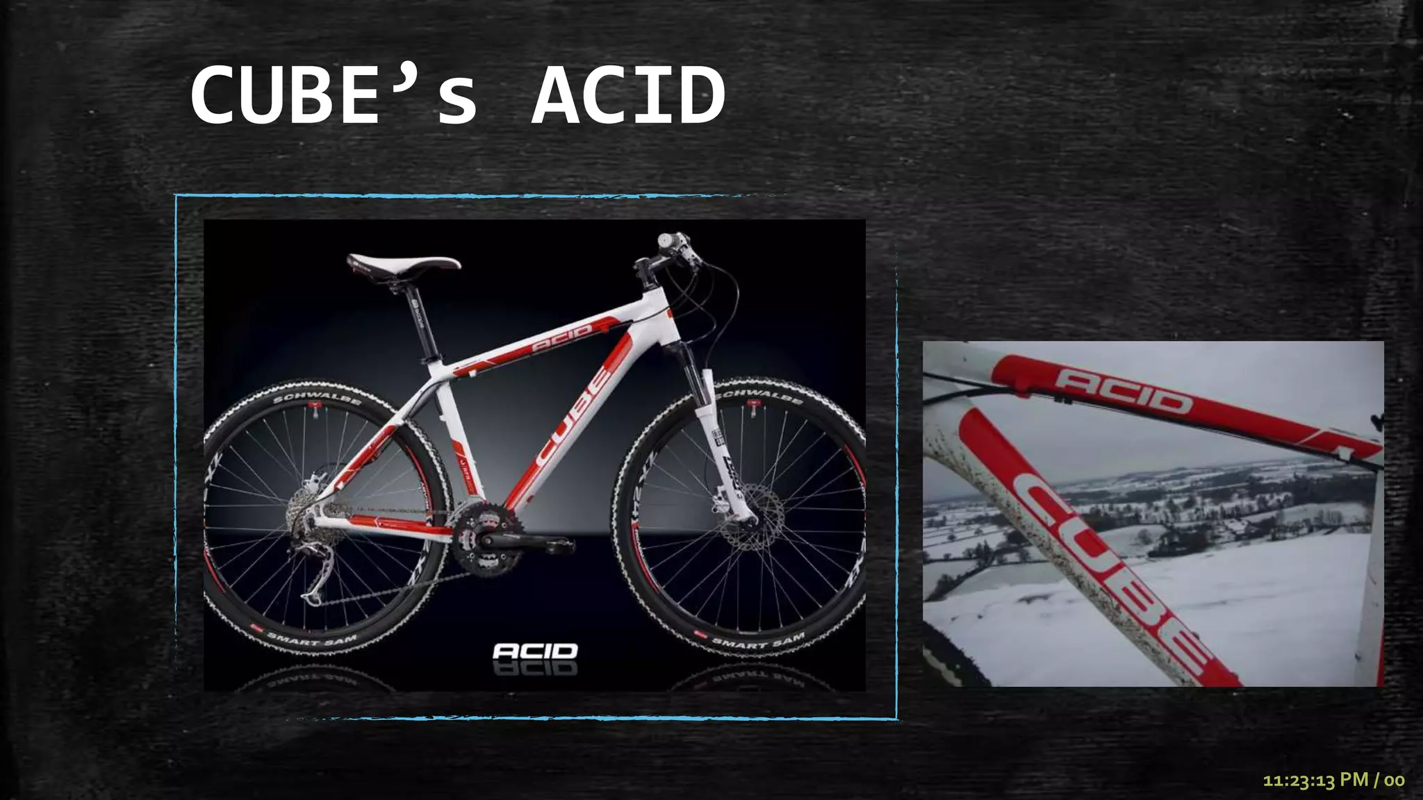 CUBE’s ACID




              11:23:13 PM / 00
 