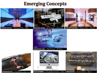 Indian Retail SectorGRDI Position : 3rdSize : $ 400 billionGrowth Rate : 13%GDP contribution : 12%Major sector : Food and GroceryEmployment : 2nd largest industry       	(35.06 million)Types:     Organized ( 5%)	Unorganized ( 95%)