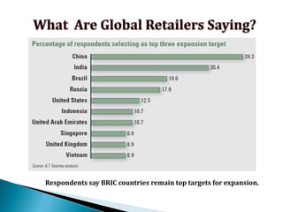 High quality product is preferred .