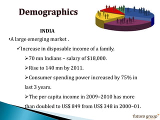 Varied window display.