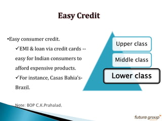 US, EU & Japan constitute 80% of world retail sales. Retailtrade in Europe employs 15% of the Europeanworkforce (3 million firms and 13 million workers).