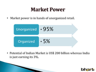 Consumer Class ShiftIncrease in consumer class.