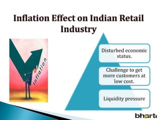 Small Basket Size     Shaping of ConsumptionConsumption BoomSource: McKinsey&Company