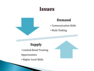 Rural MarketRural market.