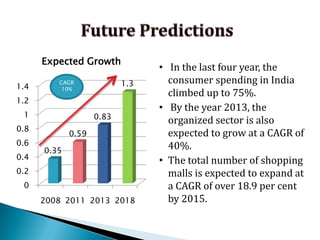 Easily accessible & approachable.