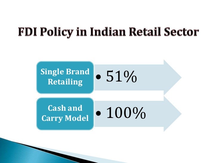 final-fdi-in-retail-ppt