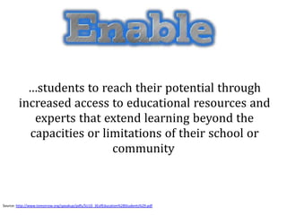…students to reach their potential through
        increased access to educational resources and
           experts that extend learning beyond the
          capacities or limitations of their school or
                          community



Source: http://www.tomorrow.org/speakup/pdfs/SU10_3EofEducation%28Students%29.pdf
 
