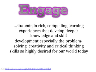 …students in rich, compelling learning
                    experiences that develop deeper
                           knowledge and skill
                 development especially the problem-
                solving, creativity and critical thinking
              skills so highly desired for our world today


Source: http://www.tomorrow.org/speakup/pdfs/SU10_3EofEducation%28Students%29.pdf
 