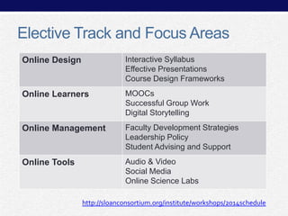 Elective Track and Focus Areas
Online Design

Interactive Syllabus
Effective Presentations
Course Design Frameworks

Online Learners

MOOCs
Successful Group Work
Digital Storytelling

Online Management

Faculty Development Strategies
Leadership Policy
Student Advising and Support

Online Tools

Audio & Video
Social Media
Online Science Labs
http://sloanconsortium.org/institute/workshops/2014schedule

 