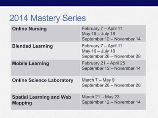 2014 Mastery Series
Online Nursing

February 7 – April 11
May 16 – July 18
September 12 – November 14

Blended Learning

February 7 – April 11
May 16 – July 18
September 26 – November 28

Mobile Learning

February 21 – April 25
September 12 – November 14

Online Science Laboratory

March 7 – May 9
September 26 – November 28

Spatial Learning and Web
Mapping

March 21 – May 23
September 12 – November 14

 