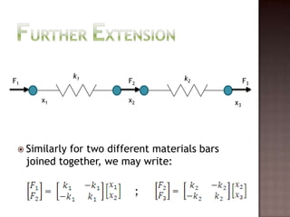Similarly for two different materials bars joined together, we may write:                                     ;Further Extensionk1k2F1F2F3x1x2x3