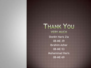 Thank YouVery MuchSheikh Haris Zia08-ME-39Ibrahim Azhar08-ME-53Muhammad Haris08-ME-69