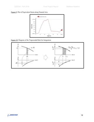 CEE530 - Fall 2018 Final Project Report Matthew Hawkins
Figure 9​: Plot of Equivalent Strain along Neutral Axis
Figure 10​: Diagram of the Trapezoidal Rule for Integration
18
 