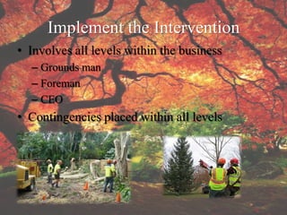 Implement the Intervention
• Involves all levels within the business
  – Grounds man
  – Foreman
  – CEO
• Contingencies placed within all levels
 