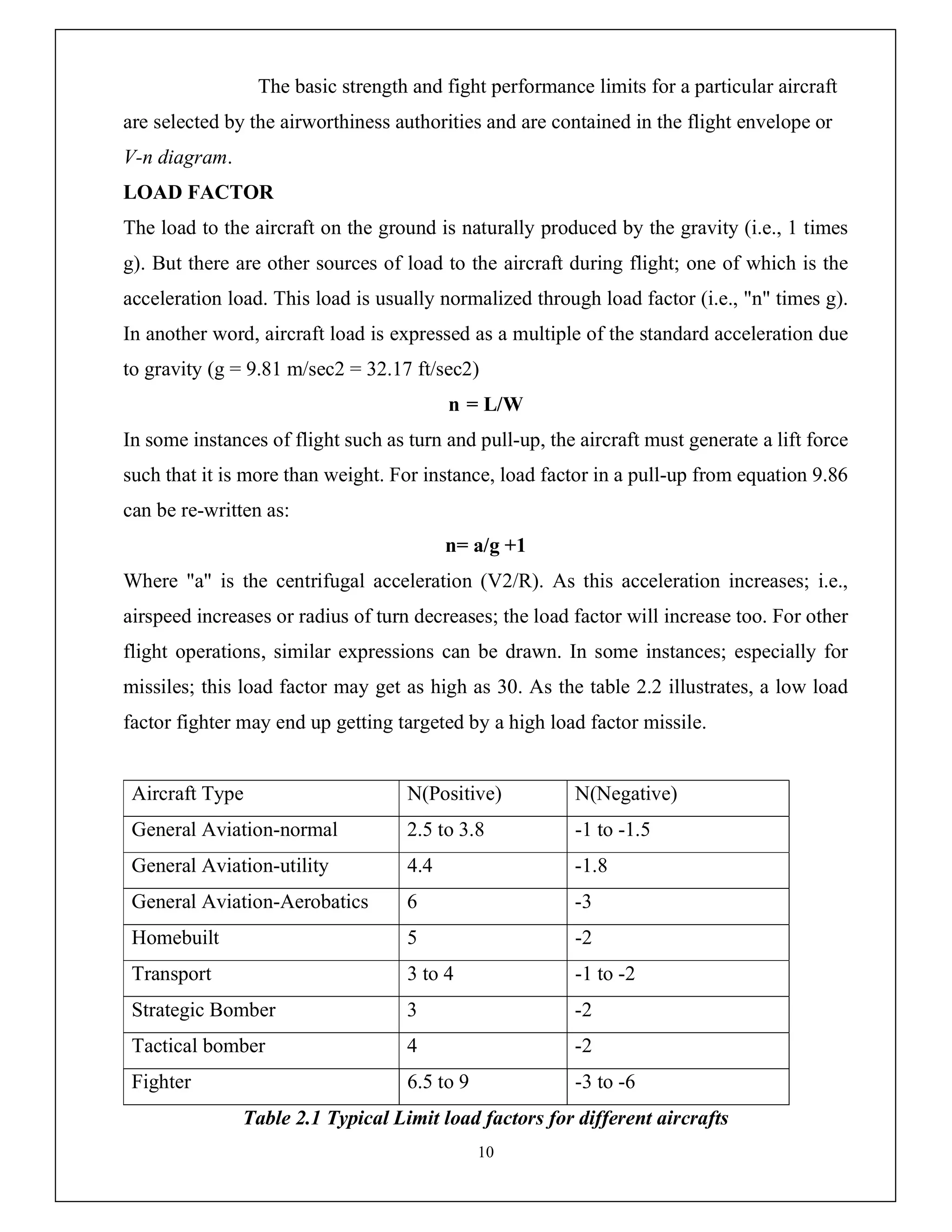Final fighter aircraft design adp 2 | PDF