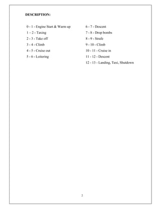2
DESCRIPTION:
0 - 1 - Engine Start & Warm up 6 - 7 - Descent
1 – 2 - Taxing 7 - 8 - Drop bombs
2 - 3 - Take off 8 - 9 - Strafe
3 - 4 - Climb 9 - 10 - Climb
4 - 5 - Cruise out 10 - 11 - Cruise in
5 - 6 - Loitering 11 - 12 - Descent
12 - 13 - Landing, Taxi, Shutdown
 
