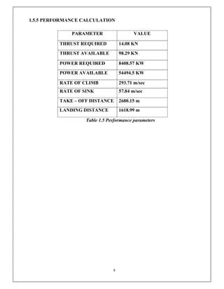 8
1.5.5 PERFORMANCE CALCULATION
PARAMETER VALUE
THRUST REQUIRED 14.08 KN
THRUST AVAILABLE 98.29 KN
POWER REQUIRED 8408.57 KW
POWER AVAILABLE 54494.5 KW
RATE OF CLIMB 293.71 m/sec
RATE OF SINK 57.84 m/sec
TAKE – OFF DISTANCE 2680.15 m
LANDING DISTANCE 1618.99 m
Table 1.5 Performance parameters
 
