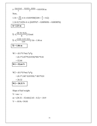 31
t= =
. .
= 0.01938 m
Now,
1.16 =
.
.
× ℎ × 0.01938(5.04 − − 0.2)
1.16=0.71429× ℎ × (0.09767 − 0.00969ℎ − 0.003876)
h= 2.23 m
l2 =(
( . )
) Croot
l2 =(
( . . . )
.
) 3.6 = 1.86 m
l2 = 1.86 m
W1 = (0.1*l1*tm) *𝜌*g
= (0.1*3.457*0.01938)*801*9.81
= 52.64
W1 = 52.64 N
W2 = (0.1*l2*tm) *𝜌*g
= (0.1*1.86* 0.01938) * 801*9.81
= 28.32
W2 = 28.32 N
Slope of fuel weight:
Y = mx + c
m = (28.32 – 52.64)/(2.43 – 0.2) = -10.9
Y = -10.9x +54.81
 
