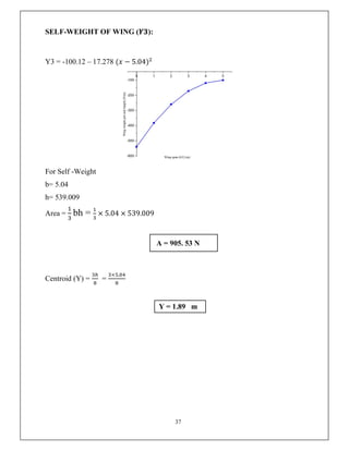 37
SELF-WEIGHT OF WING (𝒀𝟑):
Y3 = -100.12 – 17.278 (𝑥 − 5.04)
For Self -Weight
b= 5.04
h= 539.009
Area = bh = × 5.04 × 539.009
A = 905. 53 N
Centroid (Y) = =
× .
Y = 1.89 m
 