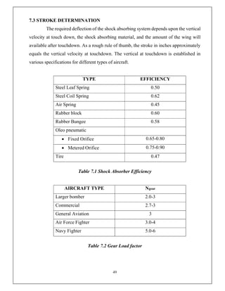 49
7.3 STROKE DETERMINATION
The required deflection of the shock absorbing system depends upon the vertical
velocity at touch down, the shock absorbing material, and the amount of the wing will
available after touchdown. As a rough rule of thumb, the stroke in inches approximately
equals the vertical velocity at touchdown. The vertical at touchdown is established in
various specifications for different types of aircraft.
TYPE EFFICIENCY
Steel Leaf Spring 0.50
Steel Coil Spring 0.62
Air Spring 0.45
Rubber block 0.60
Rubber Bungee 0.58
Oleo pneumatic
 Fixed Orifice 0.65-0.80
 Metered Orifice 0.75-0.90
Tire 0.47
Table 7.1 Shock Absorber Efficiency
AIRCRAFT TYPE Ngear
Larger bomber 2.0-3
Commercial 2.7-3
General Aviation 3
Air Force Fighter 3.0-4
Navy Fighter 5.0-6
Table 7.2 Gear Load factor
 