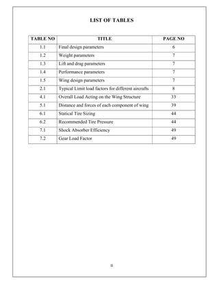 II
LIST OF TABLES
TABLE NO TITLE PAGE NO
1.1 Final design parameters 6
1.2 Weight parameters 7
1.3 Lift and drag parameters 7
1.4 Performance parameters 7
1.5 Wing design parameters 7
2.1 Typical Limit load factors for different aircrafts 8
4.1 Overall Load Acting on the Wing Structure 33
5.1 Distance and forces of each component of wing 39
6.1 Statical Tire Sizing 44
6.2 Recommended Tire Pressure 44
7.1 Shock Absorber Efficiency 49
7.2 Gear Load Factor 49
 