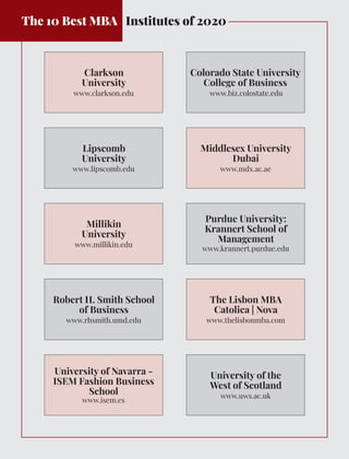 Clarkson
University
www.clarkson.edu
Colorado State University
College of Business
www.biz.colostate.edu
Middlesex University
Dubai
www.mdx.ac.ae
Lipscomb
University
www.lipscomb.edu
Purdue University:
Krannert School of
Management
www.krannert.purdue.edu
Robert H. Smith School
of Business
www.rhsmith.umd.edu
The Lisbon MBA
Catolica | Nova
www.thelisbonmba.com
University of Navarra -
ISEM Fashion Business
School
www.isem.es
University of the
West of Scotland
www.uws.ac.uk
Millikin
University
www.millikin.edu
 