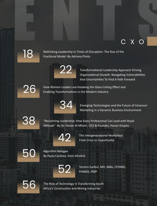 The 10 Most Iconic Women Leaders Revamping the Future, 2025 | PDF