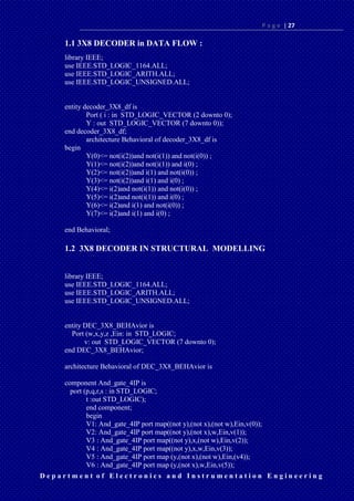 VHDL CODE | PDF