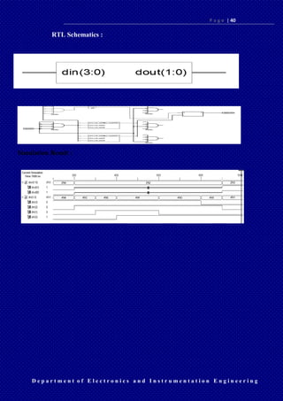 P a g e | 40
D e p a r t m e n t o f E l e c t r o n i c s a n d I n s t r u m e n t a t i o n E n g i n e e r i n g
RTL Schematics :
Simulation Result :
 