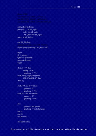 P a g e | 50
D e p a r t m e n t o f E l e c t r o n i c s a n d I n s t r u m e n t a t i o n E n g i n e e r i n g
library IEEE;
use IEEE.STD_LOGIC_1164.ALL;
use IEEE.STD_LOGIC_ARITH.ALL;
use IEEE.STD_LOGIC_UNSIGNED.ALL;
entity JK_Flipflop is
port ( clk: in std_logic;
J, K: in std_logic;
Q, Qbar: out std_logic;
reset: in std_logic);
end JK_Flipflop;
architecture Behavioral of JK_Flipflop
signal qtemp,qbartemp : std_logic :='0';
begin
Q <= qtemp;
Qbar <= qbartemp;
process(clk,reset)
begin
if(reset = '1') then
qtemp <= '0';
qbartemp <= '1';
elsif( rising_edge(clk) ) then
if(J='0' and K='0') then
NULL;
elsif(J='0' and K='1') then
qtemp <= '0';
qbartemp <= '1';
elsif(J='1' and K='0') then
qtemp <= '1';
qbartemp <= '0';
else
qtemp <= not qtemp;
qbartemp <= not qbartemp;
end if;
end if;
end process;
end Behavioral;
 