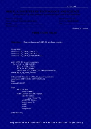 P a g e | 56
D e p a r t m e n t o f E l e c t r o n i c s a n d I n s t r u m e n t a t i o n E n g i n e e r i n g
SHRI G. S. INSTITUTE OF TECHNOLOGY AND SCIENCE
DEPARTMENT OF ELECTRONICS AND INSTRUMENTATION ENGINEERING
Subject: VLSI Design Subject code: EI 4755
Name of Student: VEER SINGH SHAKYA Enroll No: 0801EI121058
Session: __________________________________ Date: __________________________
Remarks, if any: ____________________________
Signature of Lecturer
VHDL CODE NO.18
Objective: - Design of counter MOD-16 up-down counter.
library IEEE;
use IEEE.STD_LOGIC_1164.ALL;
use IEEE.STD_LOGIC_ARITH.ALL;
use IEEE.STD_LOGIC_UNSIGNED.ALL;
entity MOD_16_up_down_counter is
Port ( CLK : in STD_LOGIC;
RST : in STD_LOGIC;
DTN : in STD_LOGIC;
OUTP : out STD_LOGIC_VECTOR (0 downto 3));
end MOD_16_up_down_counter;
architecture Behavioral of MOD_16_up_down_counter is
signal temp : STD_LOGIC_VECTOR(0 to 3);
begin
process(CLK,RST)
begin
if RST='1' then
temp<="0000";
elsif(CLK'event and CLK='1') then
if(DTN='0') then
temp<=temp+ '1';
elsif(DTN='1') then
temp<=temp- '1';
end if;
end if;
end process;
end Behavioral;
 