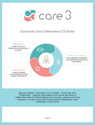 Care instructions distributed
via mobile devices shared by
Care Teams
Mobilize Care Actions
Family, friends and
Professional community care
providers
Care Teams
Access to lifestyle
products/services to keep
people in their homes
Lifestyle Support
Community Care Collaboration (C3) Model
Because together, we’re better. Our C3 model – Community Care
Collaboration – supports care programs that require high levels of
collaboration between interdisciplinary care providers, patients, and family
caregivers. Our goal is your goal: to keep patients independent, living
comfortably in their homes.
Care3.co
 