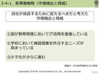 Copyright© 2014 Mt. Forest Academy Co. Ltd. , All right reserved
3-4-1．新事業戦略（市場機会と脅威）
①国が教育現場においてIT活用を推進している
②学校において補習授業を外注するニーズが
高まっている
③少子化がさらに進む
自社が成長するために捉えるべきだと考えた
市場機会と脅威
根拠データは参考資料①②③参照
18/42
 
