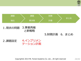 Copyright© 2014 Mt. Forest Academy Co. Ltd. , All right reserved
１.現状の問題
２.課題設定
5.財務計画
3.事業再編
と新戦略
4.インプリメン
テーション計画
6．まとめ
課題
抽出
課題
解決策
財務
計画
まとめ
24/42
 