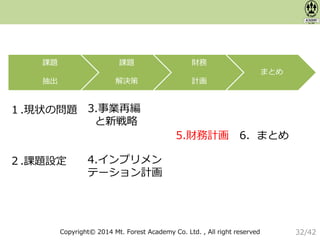 Copyright© 2014 Mt. Forest Academy Co. Ltd. , All right reserved
１.現状の問題
２.課題設定
5.財務計画
3.事業再編
と新戦略
4.インプリメン
テーション計画
6．まとめ
課題
抽出
課題
解決策
財務
計画
まとめ
32/42
 