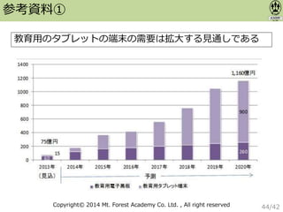 Copyright© 2014 Mt. Forest Academy Co. Ltd. , All right reserved
参考資料①
教育用のタブレットの端末の需要は拡大する見通しである
44/42
 