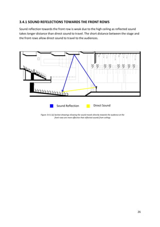 26
Sound Reflection Direct Sound
3.4.1 SOUND REFELECTIONS TOWARDS THE FRONT ROWS
Sound reflection towards the front row is weak due to the high ceiling as reflected sound
takes longer distance than direct sound to travel. The short distance between the stage and
the front rows allow direct sound to travel to the audiences.
Figure 3.4.1 (a) Section drawings showing the sound travels directly towards the audience at the
front rows are more effective that reflected sounds from ceilings
 