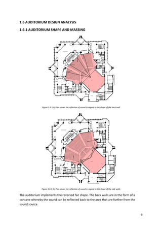 9
1.6 AUDITORIUM DESIGN ANALYSIS
1.6.1 AUDITORIUM SHAPE AND MASSING
Figure 1.6.1(a) Plan shows the reflection of sound in regard to the shape of the back wall
Figure 1.6.1 (b) Plan shows the reflection of sound in regard to the shape of the side walls
The auditorium implements the reversed fan shape. The back walls are in the form of a
concave whereby the sound can be reflected back to the area that are further from the
sound source
 