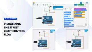 Smart Street Lighting and 3D Design Simulation | PDF
